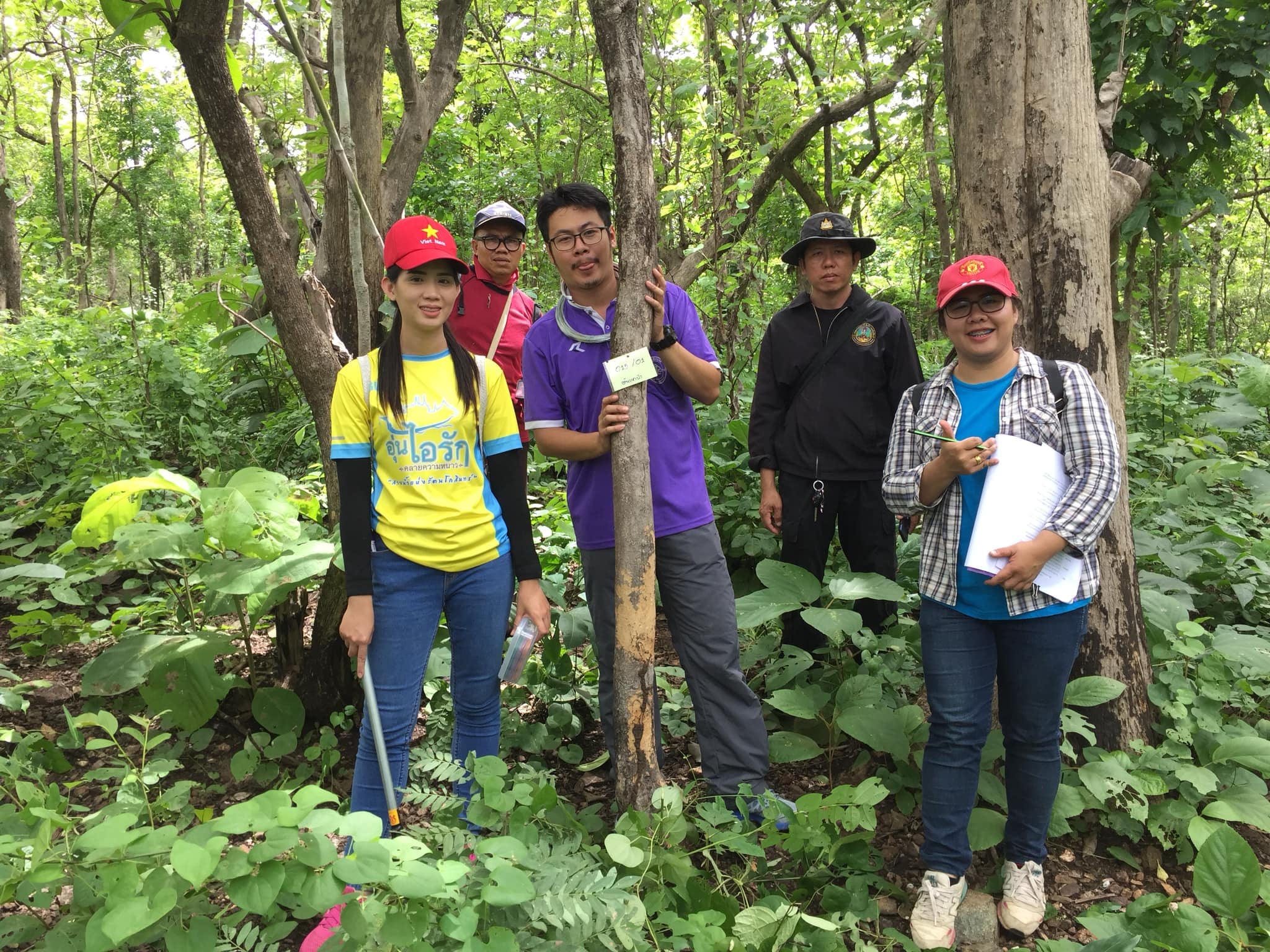 รูปที่ 2